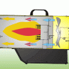 Arriendo turbo Calefactor a GAS - Imagen 4