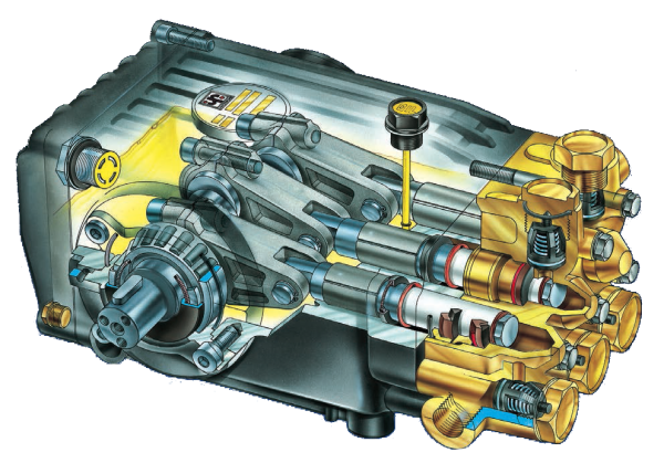 Bomba Interpump ws 171 AHNPRO - Imagen 2
