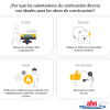 Arriendo Generador de Aire Caliente BM2 EC 55 - Imagen 6
